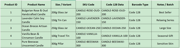 soap product barcode excel ဆပ်ပြာထုတ်ကုန် barcode excel