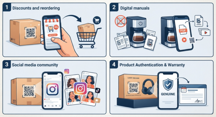 ထုတ်ကုန် packagi ပေါ်တွင် qr ကုဒ် sticker များ၏စိတ်ကူးများ